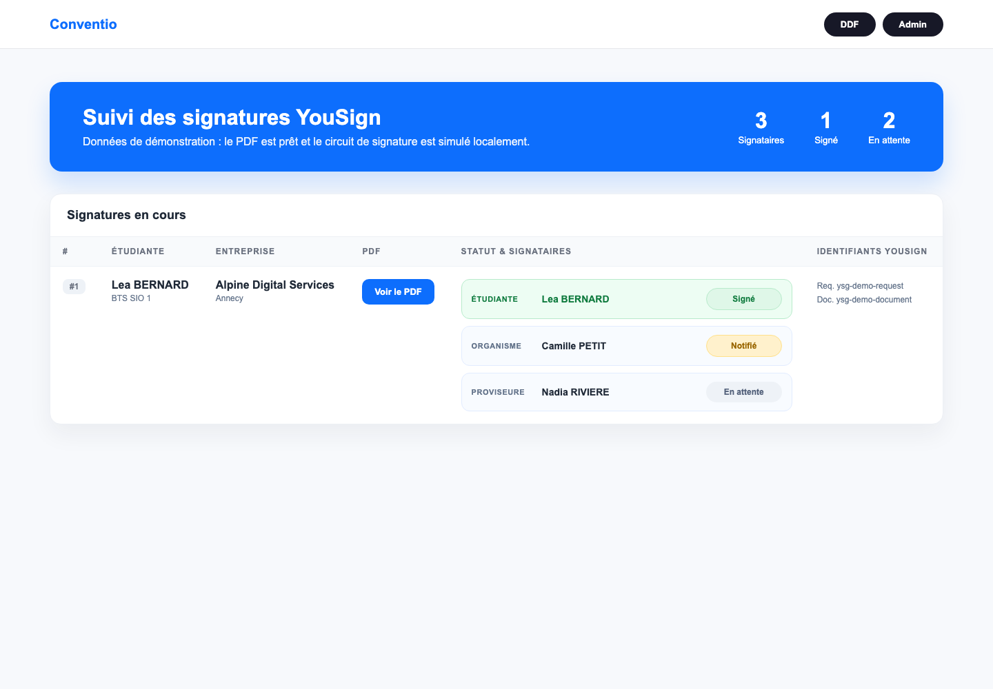 Suivi signatures YouSign Conventio