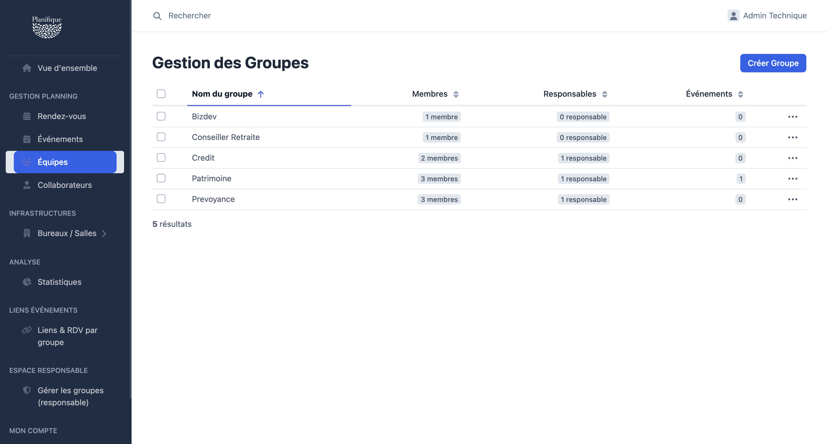 Gestion des groupes Planifique