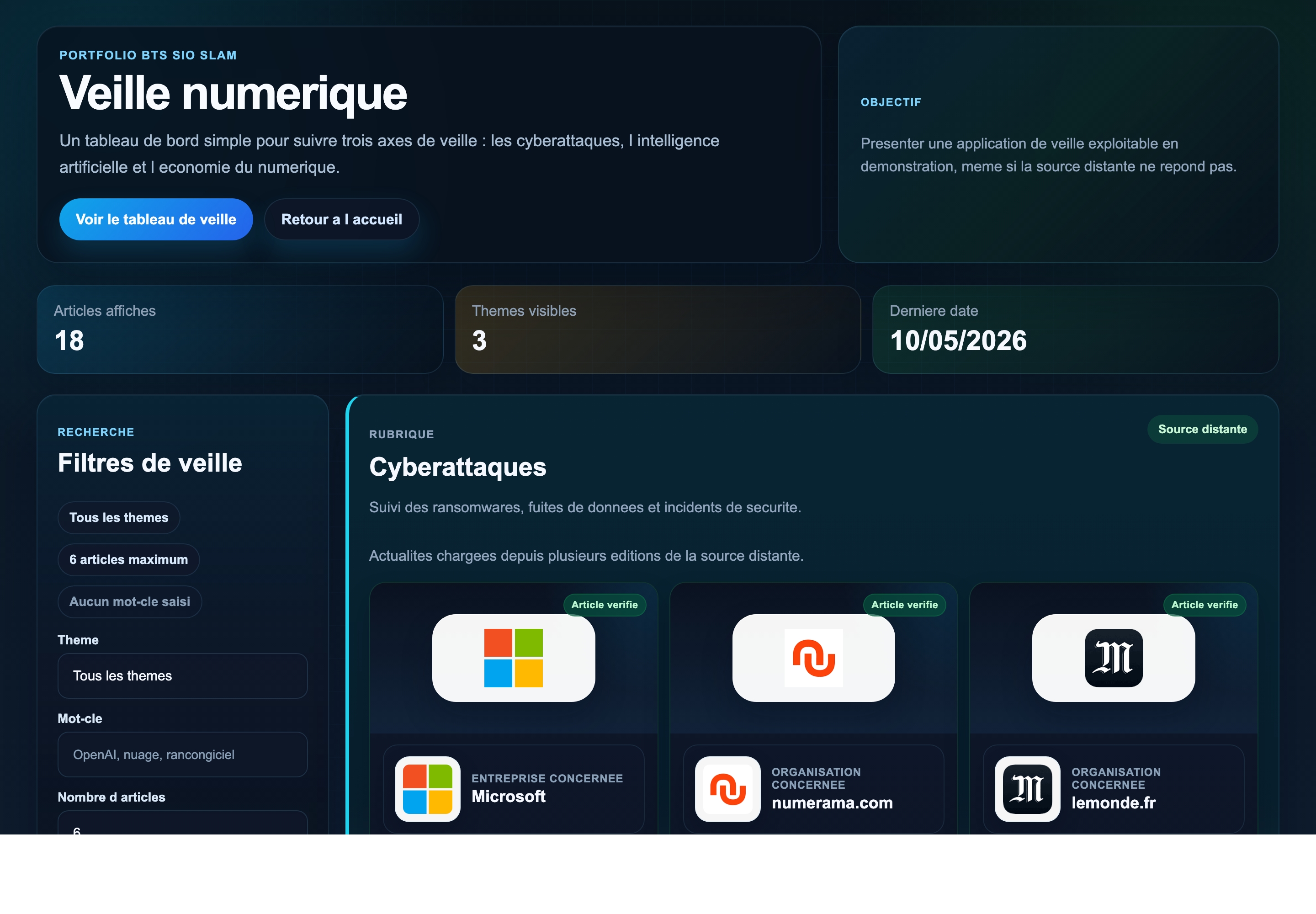 Tableau de bord Radar Veille Tech
