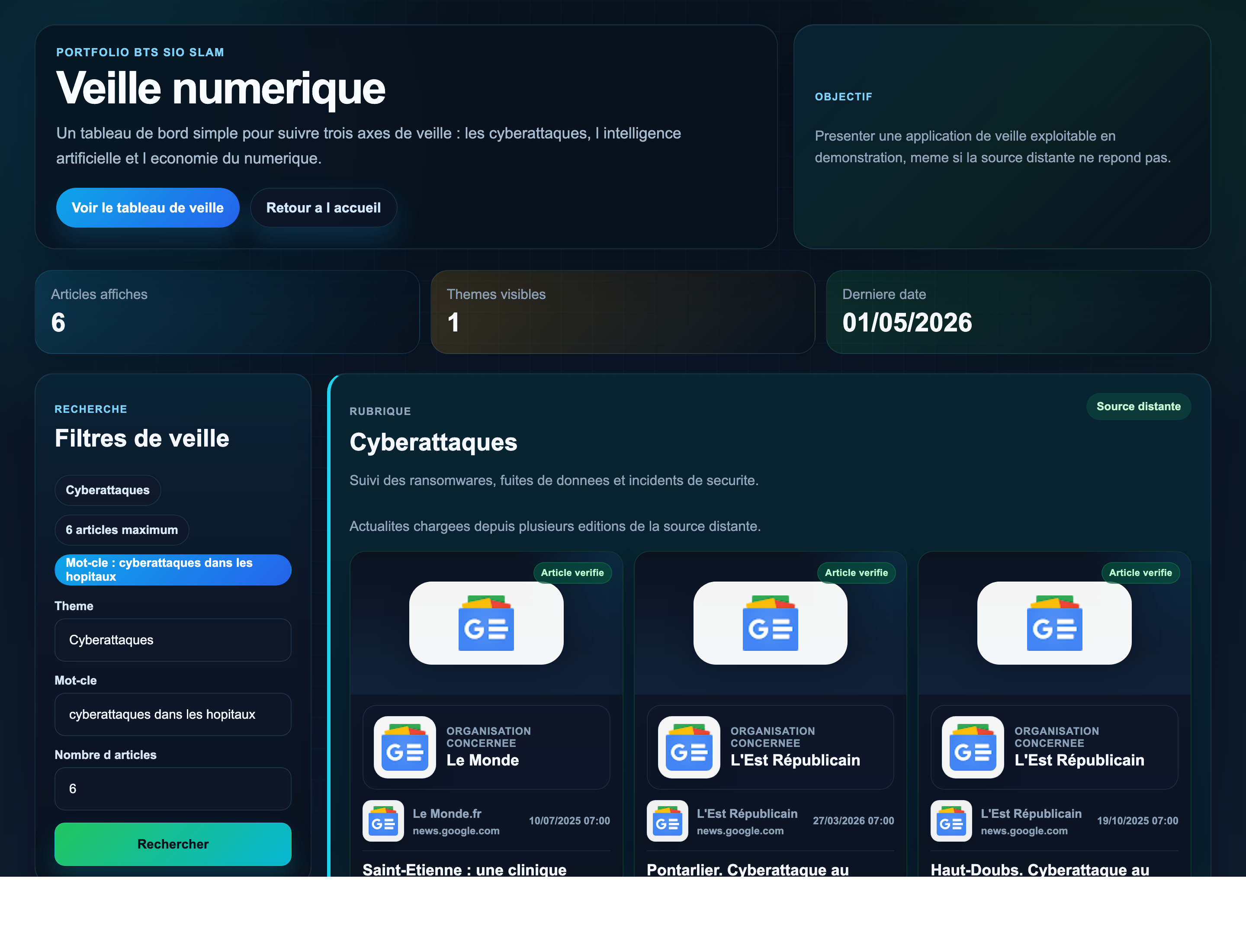 Workflow Radar Veille Tech